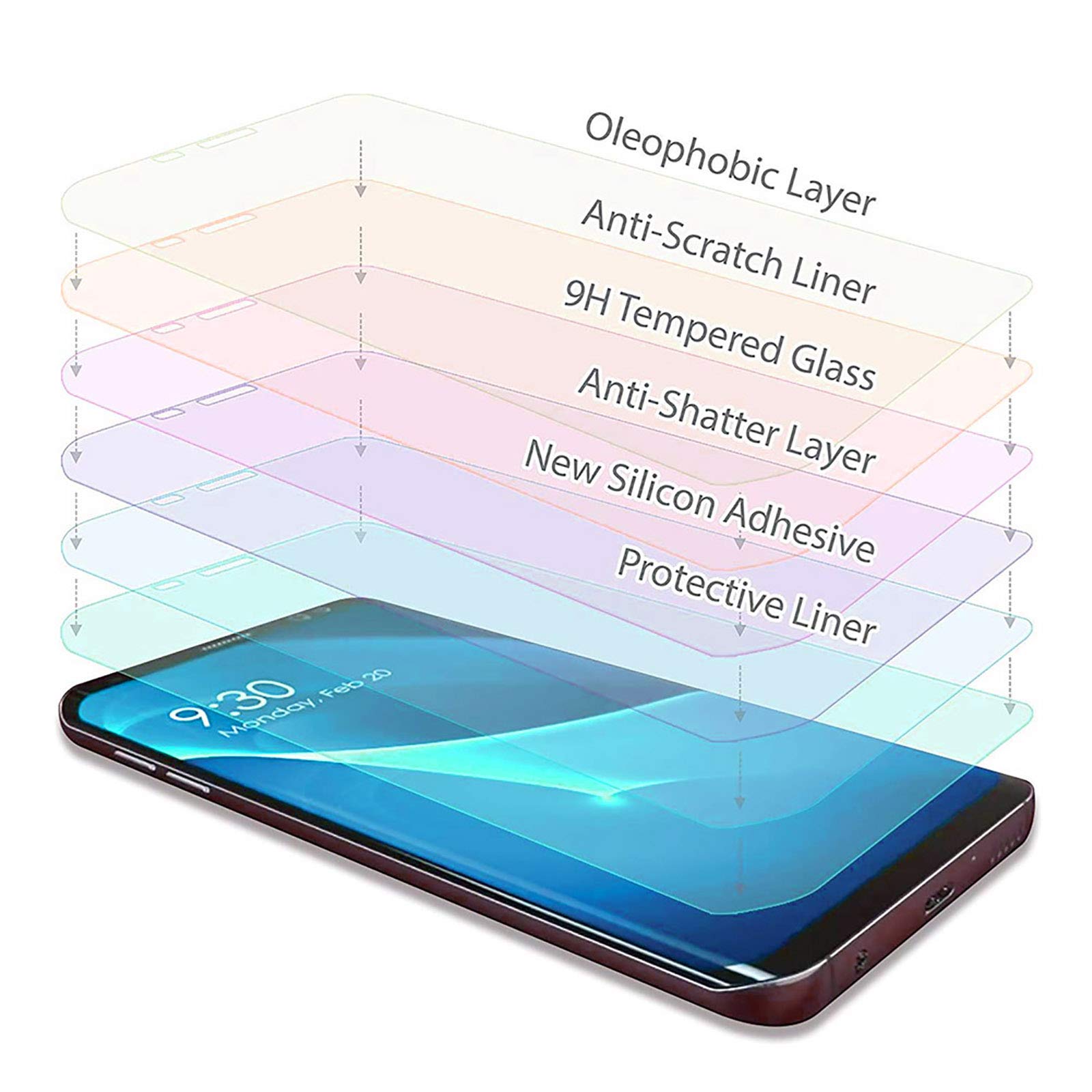 Proteggi schermo per VIVO Y03  - Phone Accessories Vivo recensione e prezzo