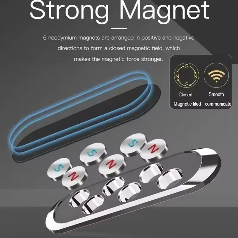 Supporto Magnetico per Telefon - Phone Accessories Are recensione e prezzo